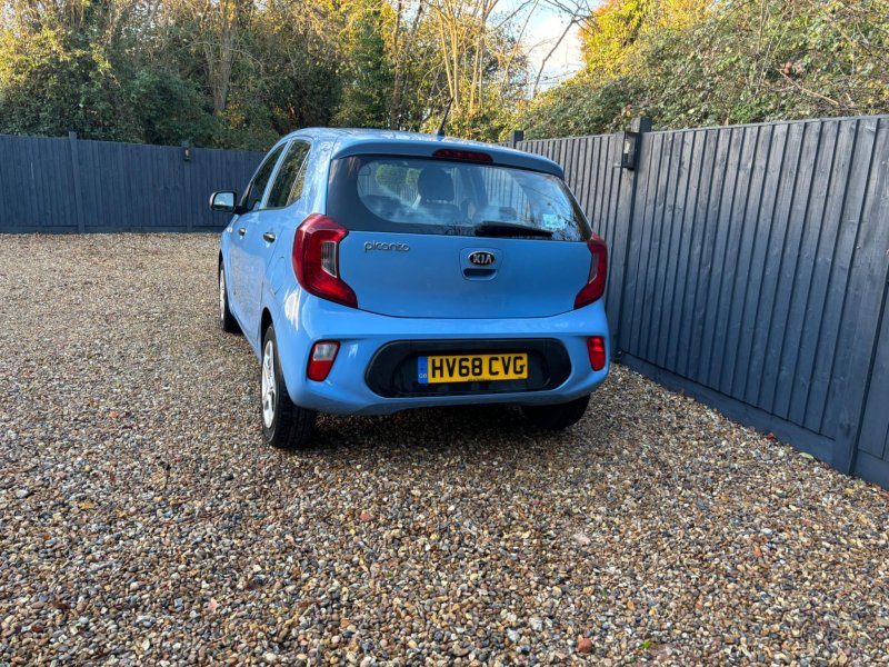 KIA PICANTO