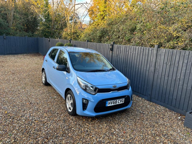 KIA PICANTO
