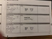 DACIA LOGAN MCV